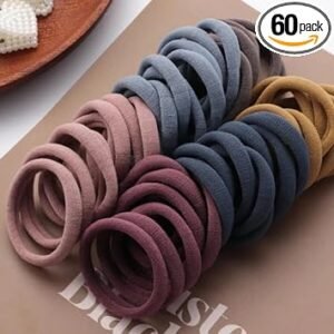 Rubber Bands